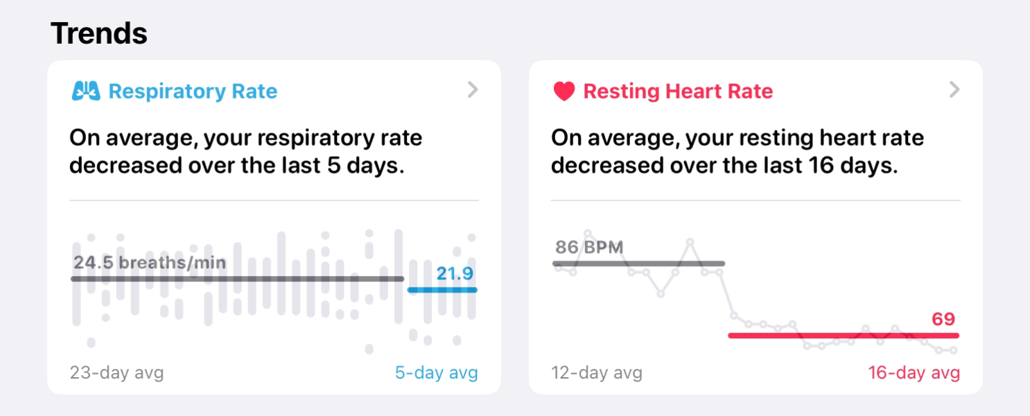 ⭐️LOSE IT! January 2024 Reset & Renew⭐️