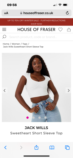 Cap Sleeve T Shirts - Why the Hate?