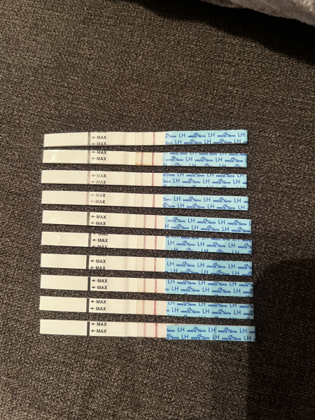 Easy @home LH readings