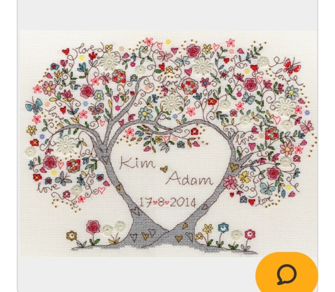 Temperature cross stitch