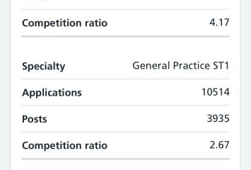 To ask how much work you actually and honestly do if you’re highly paid? I am worrying!
