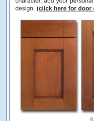 Kitchen makeovers - are they really possible without looking crap?