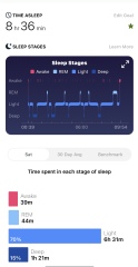Do you track your sleep with a Fitbit or similar?
