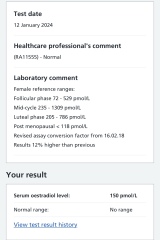 Fertility blood test results