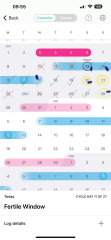 2 Peak Ovulation in 1 cycle
