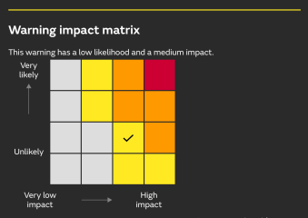 Storm Isha - named by the Met Office.