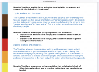 Government definition of gender identity ideology