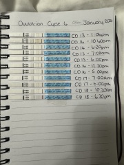 Late positive opk