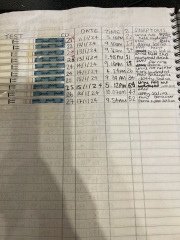 Please help!!! Re LH tests