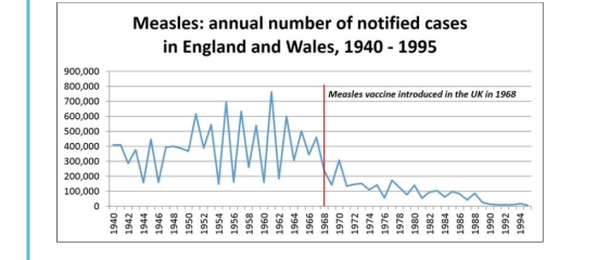 To vaccinate newborn or not