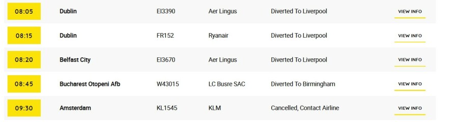 Flightradar Storm Isha part 2