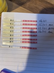 Negatives and then positive to negative