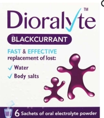 Any doctors around - on hols need advice please