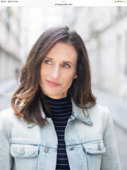 what hair makes you look younger rather than older?