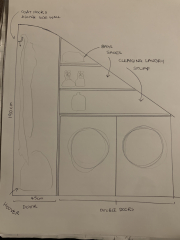 Should I put my washing machine and dryer in the cupboard under the stairs?