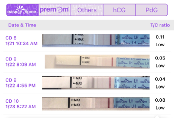 Anyone TTC Dec 2023…continued