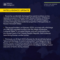 Ukraine Invasion: Part 46