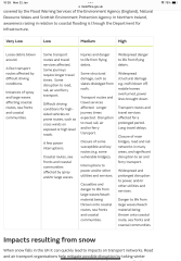 Storm Isha - named by the Met Office.