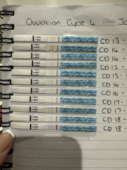 Late positive opk
