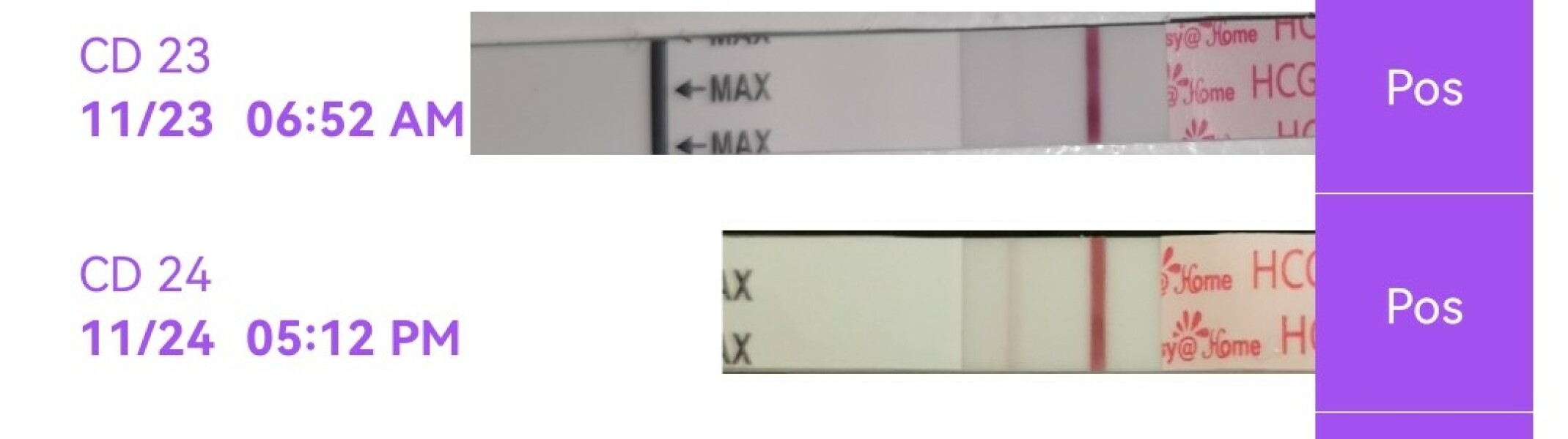 Squinter of a line on test
