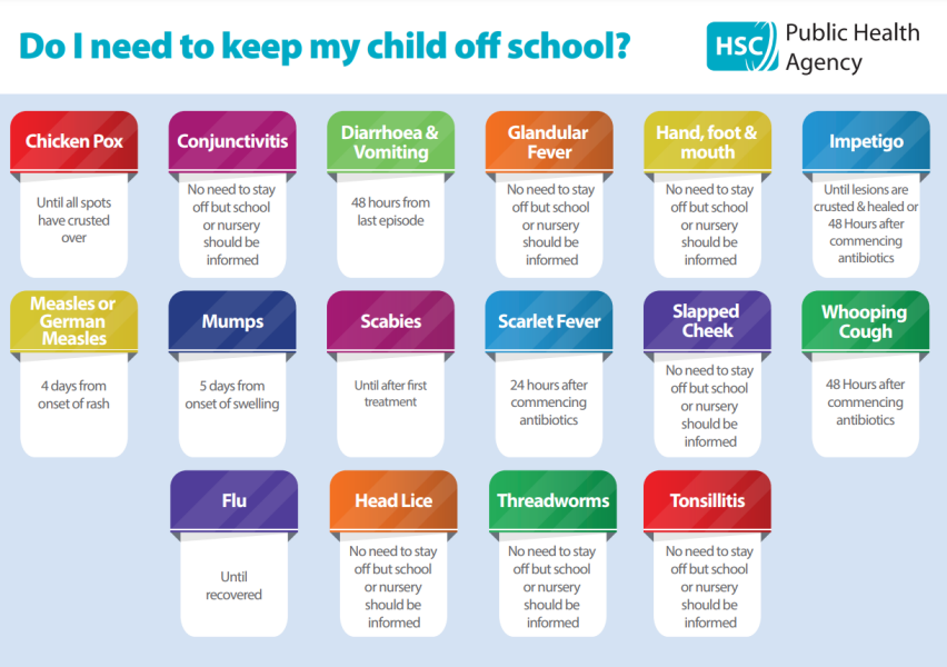 Illness advice from school (well.. NHS)