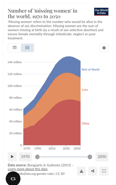 Do moms generally prefer/love their daughters over than their sons?