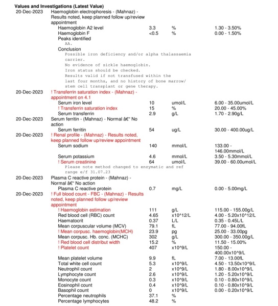 Can anyone help decipher these results?