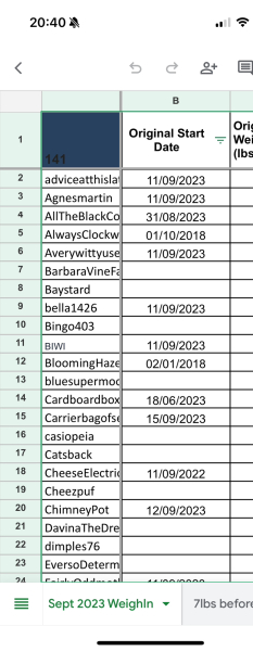 Feb '24 Low Carb Bootcamp - Here we Go!
