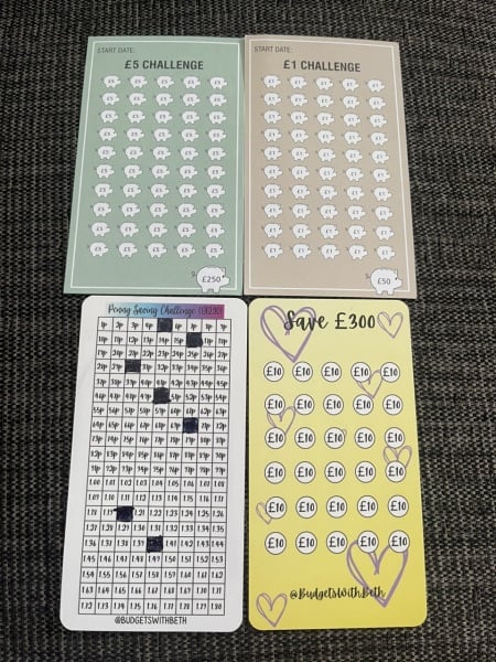 Anyone fancy a 2024 savings thread?