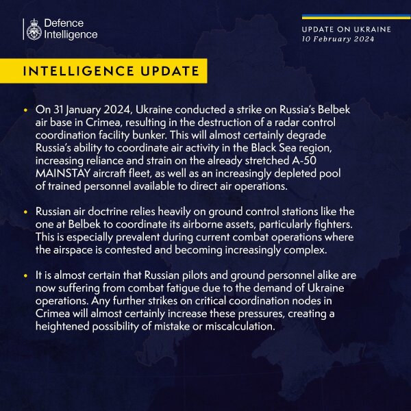 Ukraine Invasion: Part 47