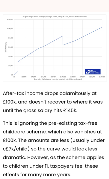 To be irritated by this £100k a year whiner