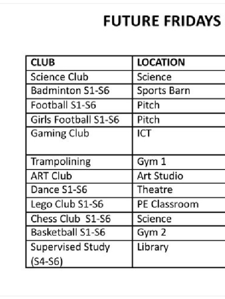 Which council areas do 1/2 day finish on Friday?