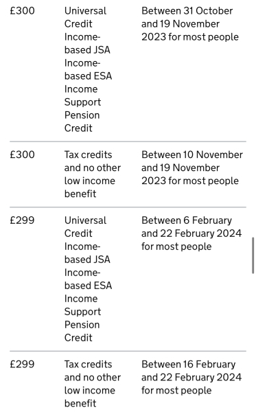 Cost of living payment