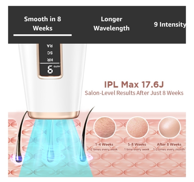 Home IPL laser, how long until hair regrowth slows?