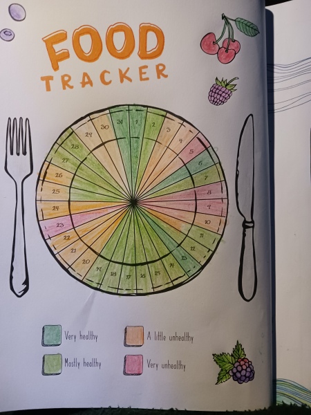 Calling the Louise Parker Method folk!