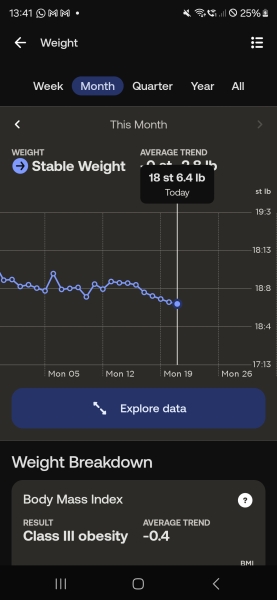 Daily weigh in thread