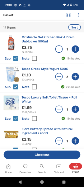 To ask you to guess how much this shopping cost