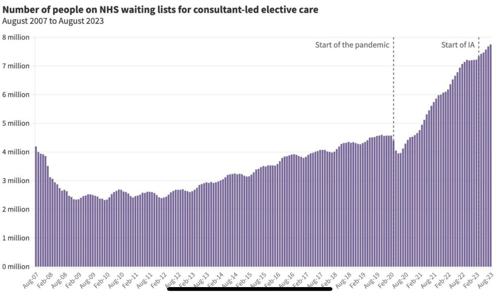 Doctors right to strike, should it be removed?