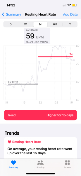 Cancer Support Thread 92 - Christmas Happy Hour at the Patience Inn 7pm tonight 🎄