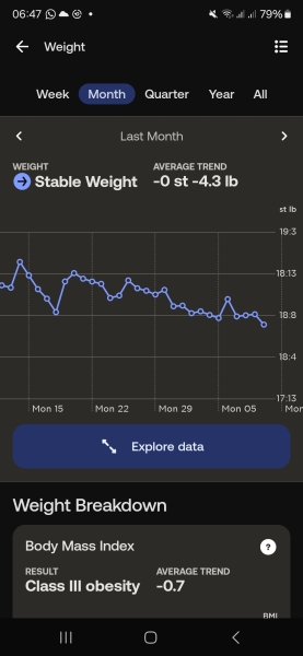Continuing Wegovy - Thread 2
