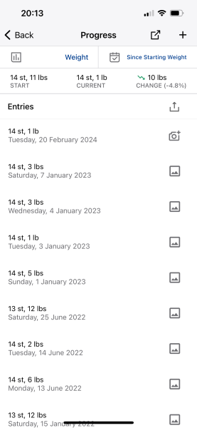 Mounjaro - Starting soon!