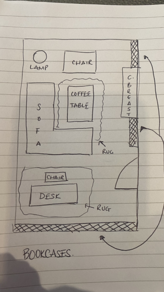 What would you do with this lounge?