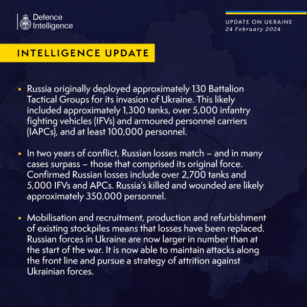 Ukraine Invasion: Part 47