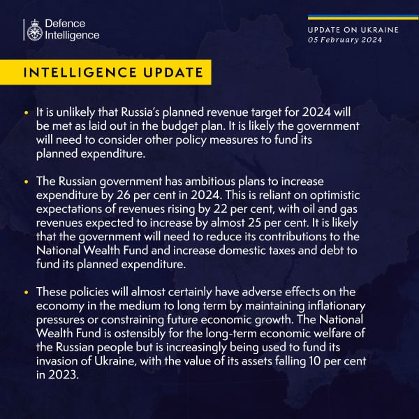 Ukraine Invasion: Part 47