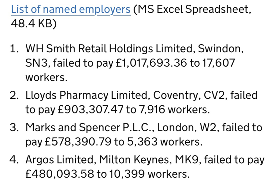 Please can someone help me understand the rise of the NMW, annual salaries and holiday pay -