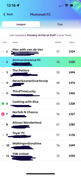 The Rolling Football Thread, season 2023-24 Part 2