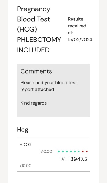 High HCG