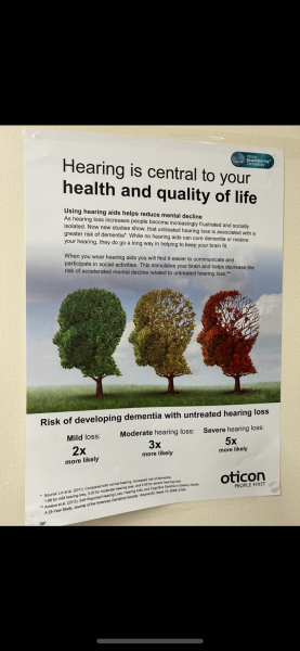 Living with someone who is hard of hearing