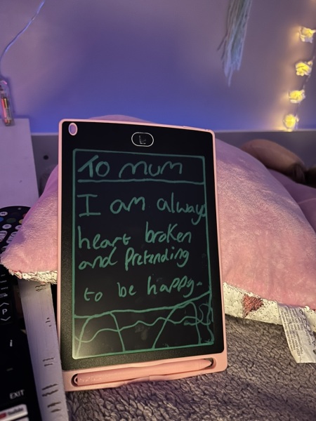 How do I approach this?