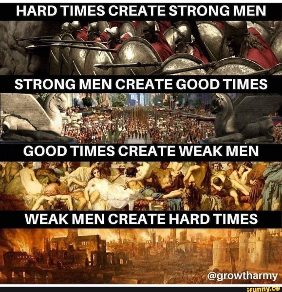 To not quite understand why / how we are heading towards lots of wars?